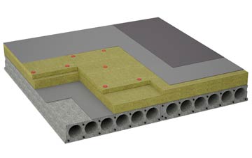 considerations of Lye Green flat roofing insulation